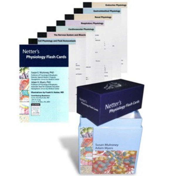 Netter. Physiology Flash Cards