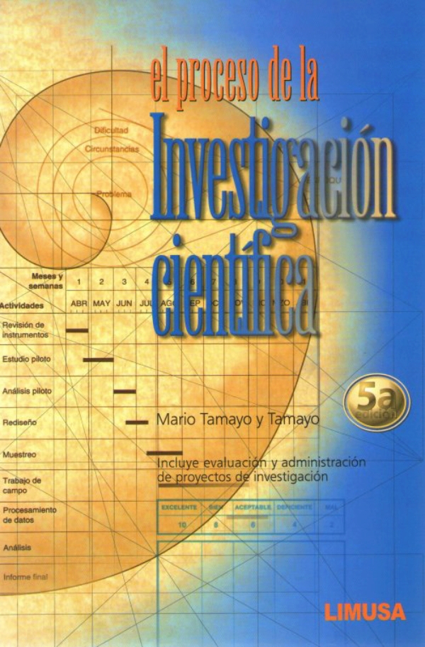 Mejores Libros de Ciencias e Ingeniería El proceso de la investigación científica Mario Mejores Libros de Ciencias e Ingeniería El proceso de la investigación científica Mario